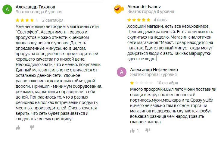 Магазин Маяк Воронеж Отзывы